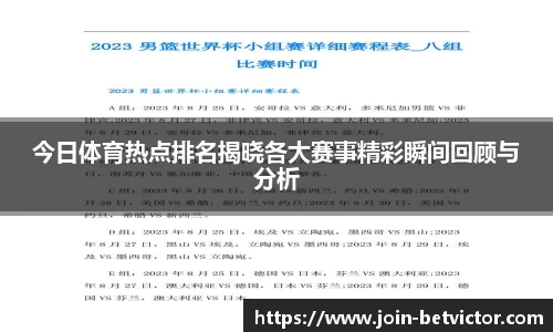 今日体育热点排名揭晓各大赛事精彩瞬间回顾与分析